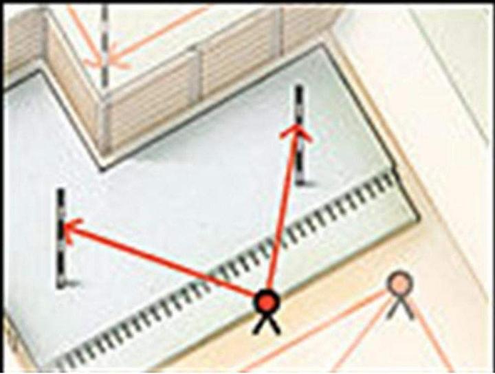 Actual product image Stabila Nivellierlatte