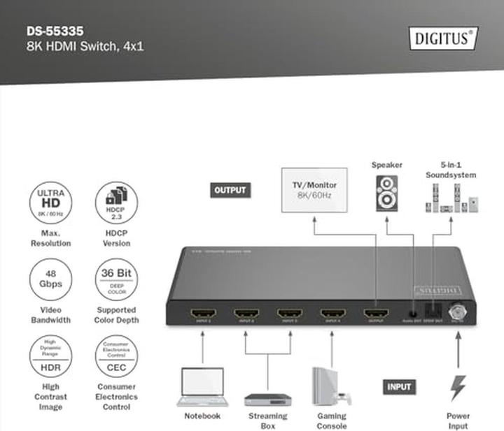 Produktbild Digitus 8K HDMI Switch, 4x1