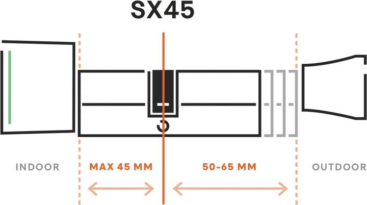 Produktbild Bold Garden SX-45