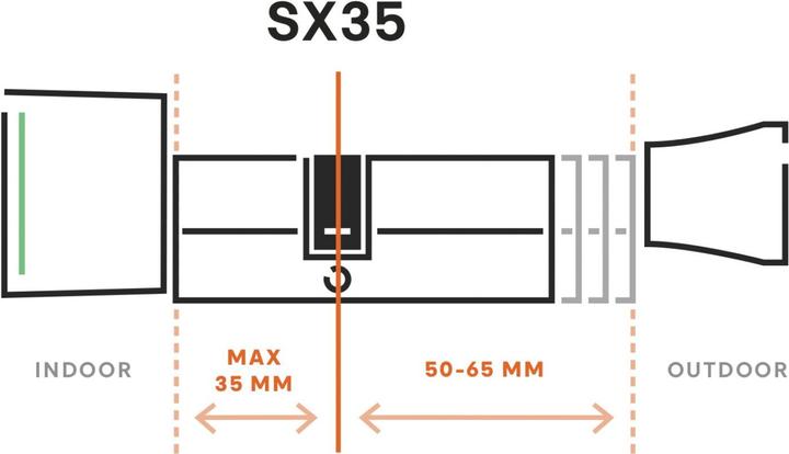Actual product image Bold Garden SX-35 (Smartphone)