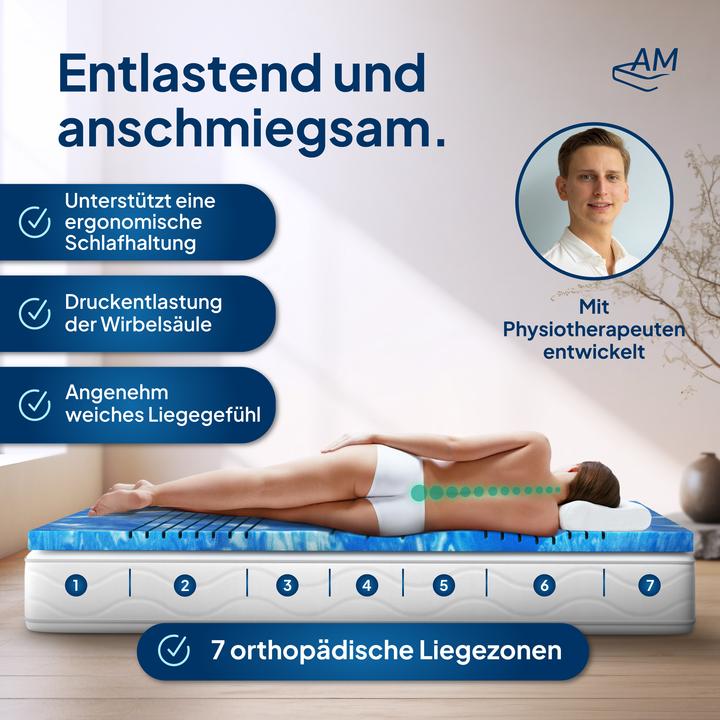 Actual product image AM Qualitätsmatratzen 7-zone deluxe (90 x 200 cm)