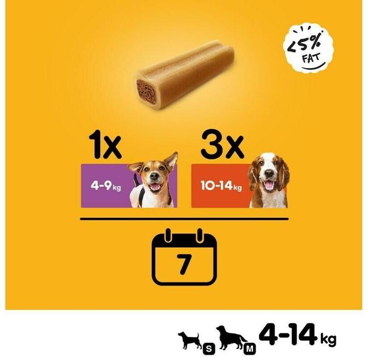 Actual product image Pedigree Jumbone mini (Adult, 8 pcs., 160 g)