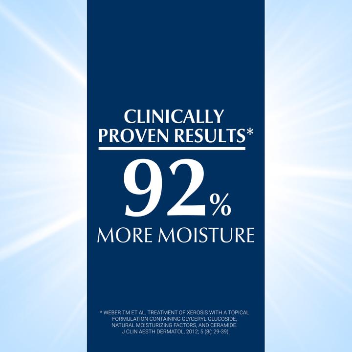 Actual product image Eucerin Urea Repair Plus (Body lotion, 400 ml)