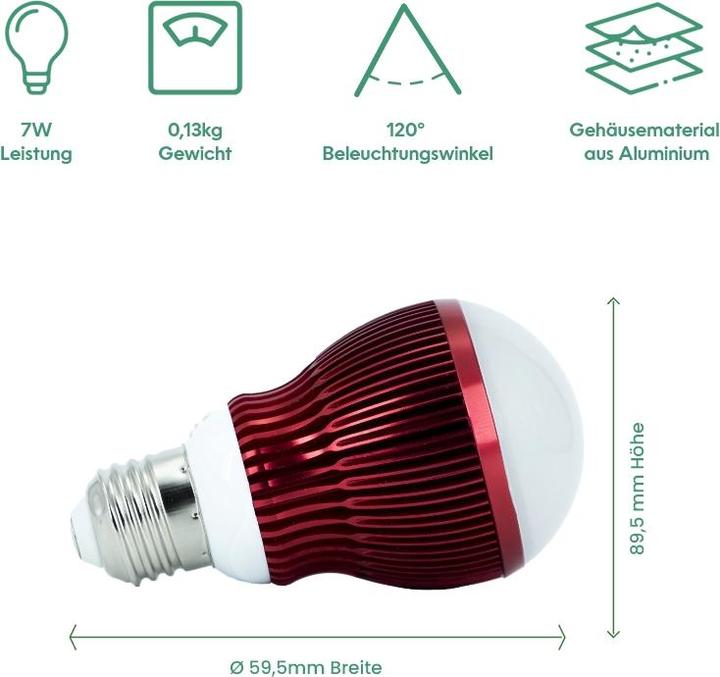 Actual product image Venso Grow Light Winter (LED, 245 V)