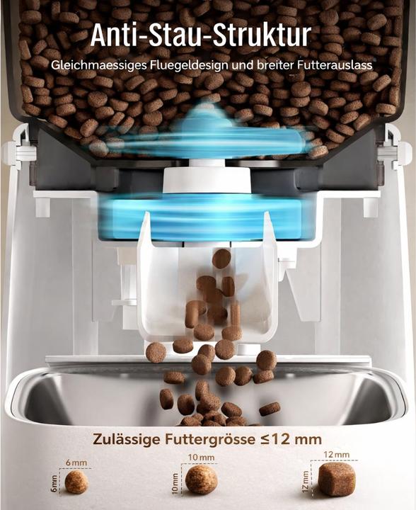 Produktbild Oneisall Futterautomat (350 cl)