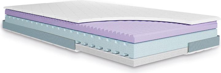 Image du produit Julius Zöllner Matelas Multiflow (140 x 200 x 14 cm)
