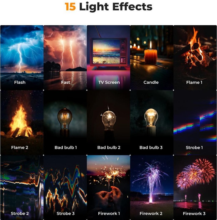Produktbild K&F Concept Dual Color Temperature LED Video Ligtht, Built-in 2000mA battery (White) (Videoleuchte)