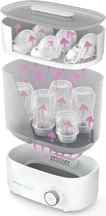 Actual product image Philips Avent SCF293/00