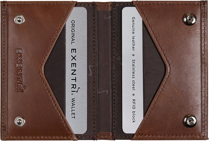 Actual product image Exentri Miniwallet