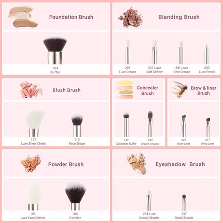 Actual product image Jessup Professional Makeup Brushes Set for Eyes Brows Lips Eyeshadow Eyeliner (Eyebrows)