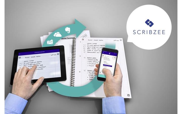 Produktbild Oxford Collegeblock Touch Duo (A4+, Kariert, Weicher Einband)