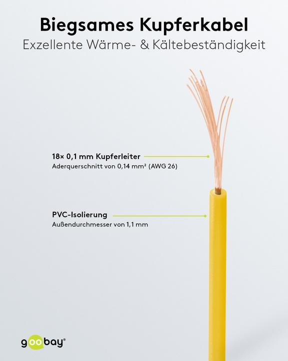 Produktbild Aquatuning Kupferlitze isoliert 1x0,14mm² (10 m)