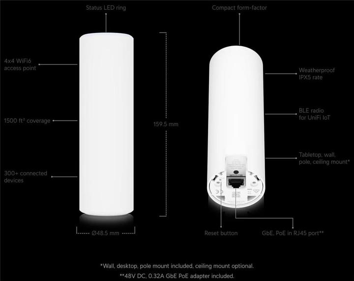 Productafbeelding Ubiquiti U6-Mesh WiFi 6 (4800 Mbit/s)