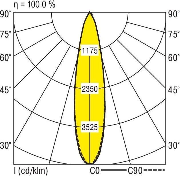 Actual product image Ridi LED track spotlight (3030 lm)