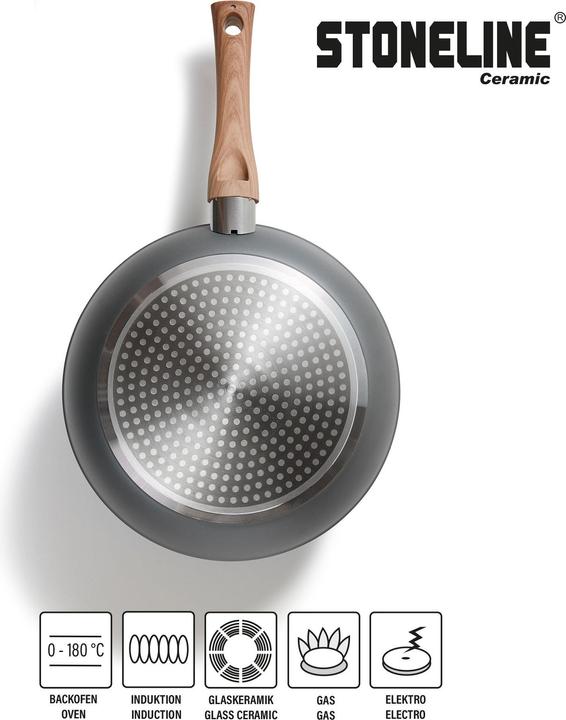 Actual product image Stoneline Back to Nature cookware set, 14 pcs., ceramic coating, with glass lids (Pan set + pot set, Ceramic)