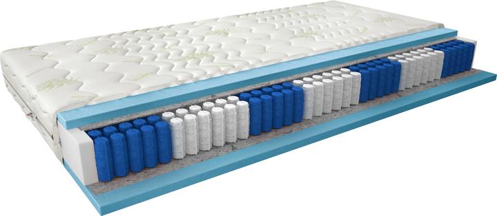 Actual product image ELTAP Apollo Aloe Vera (180 x 200 cm, Spring core, Foam core)