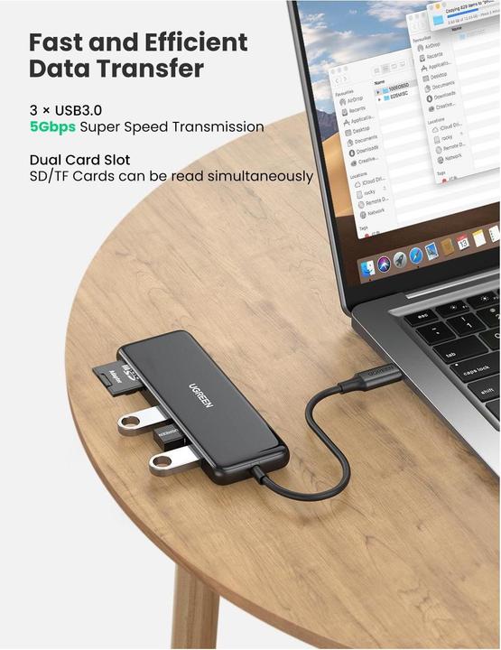 Actual product image Ugreen 6-in-1 4K Hub (USB-C, 6 ports)
