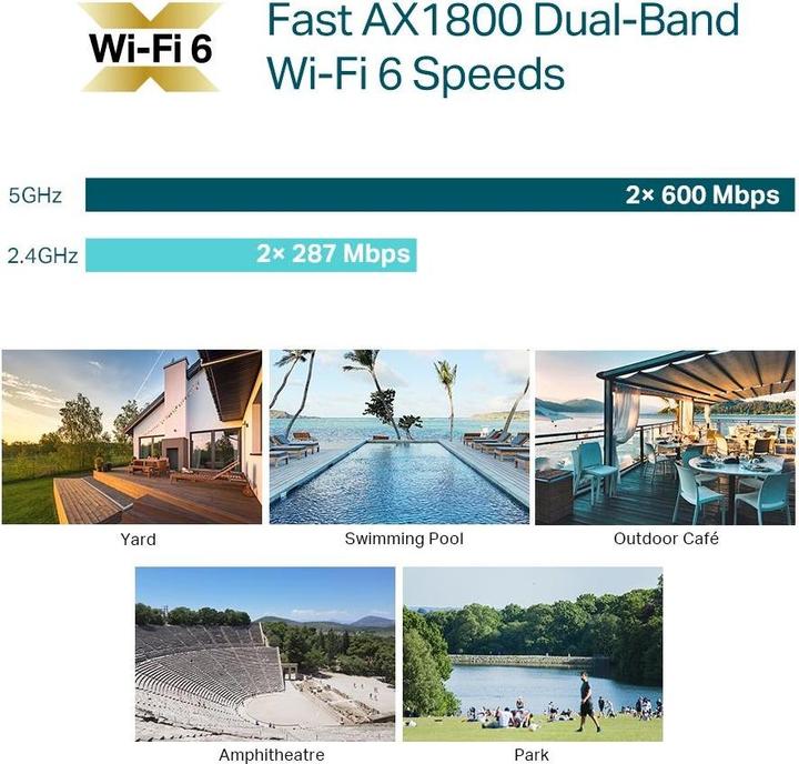 Actual product image TP-Link Omada WL-AP Access Point EAP610-Outdoor V1.3 (1201 Mbit/s)