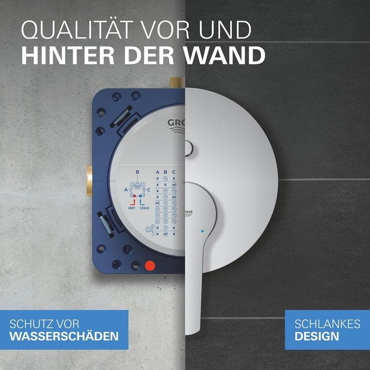 Immagine prodotto Grohe Vitalio Start 250