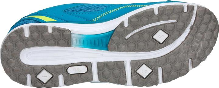 Actual product image Brütting Performance V (44)