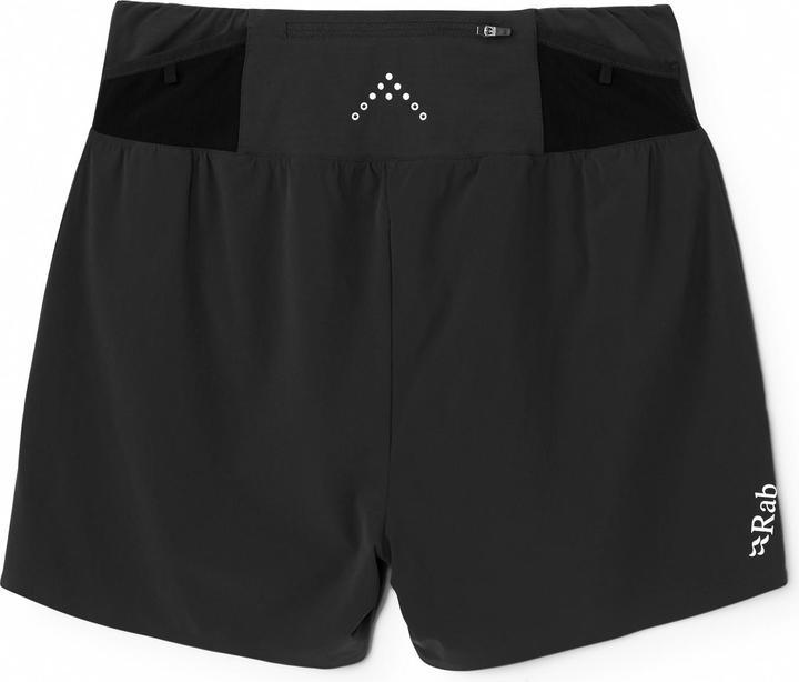 Actual product image Rab Talus (M)