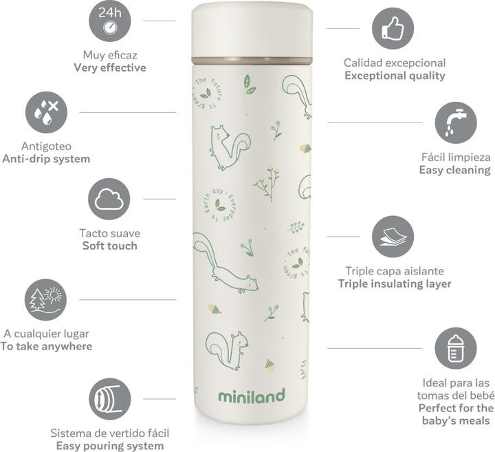 Actual product image Miniland Thermos container (0.45 l)