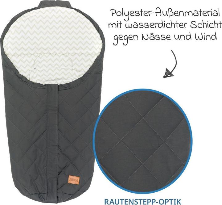 Actual product image Fillikid Sommerfusssack Light Small