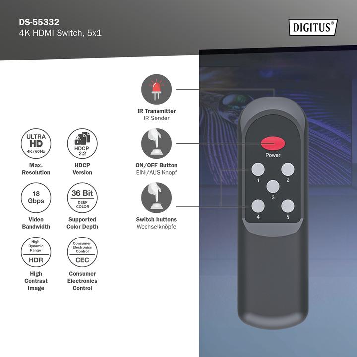 Image du produit Digitus Commutateur HDMI 4K, 5x1