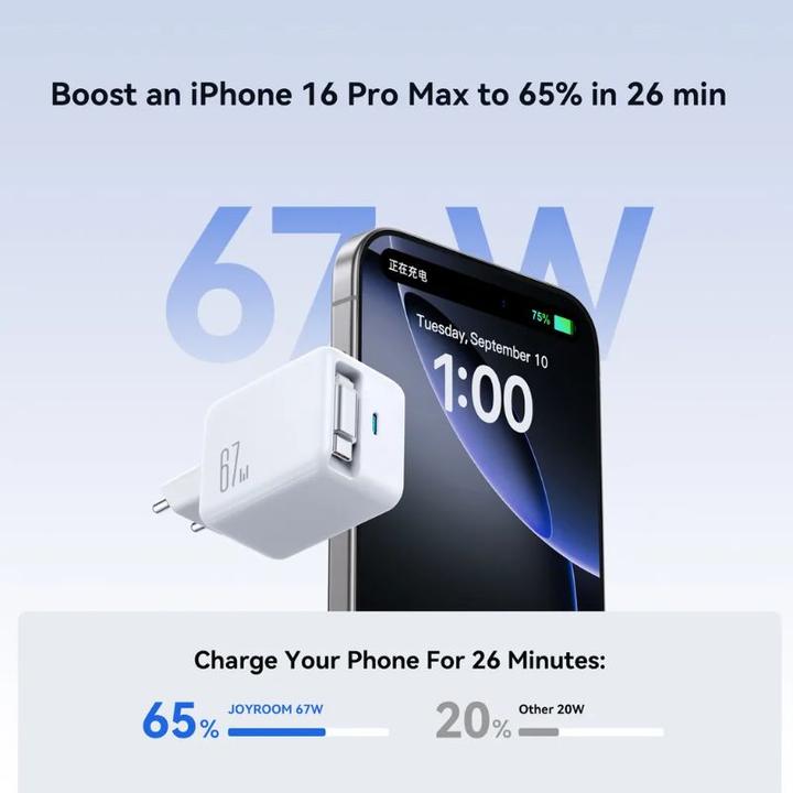 Productafbeelding Joyroom GaN USB-C Charger with Retractable Cable 67W - White (67 W)