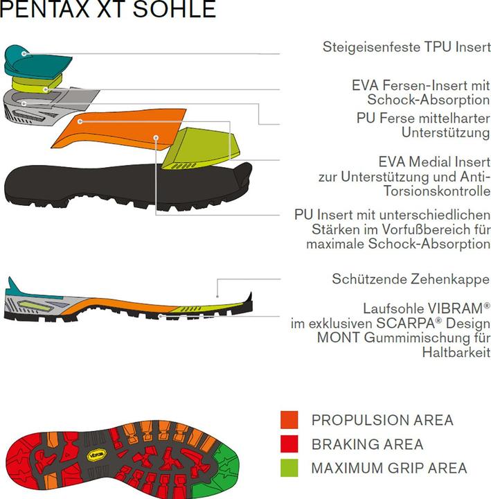 Produktbild Scarpa Herren Triolet GTX Schuhe (46)