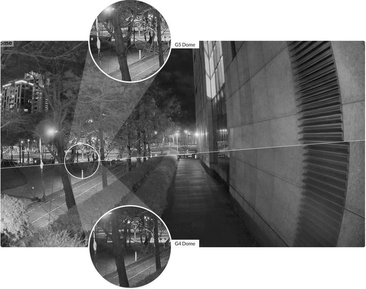 Actual product image Ubiquiti G5 dome 3-pack (2688 x 1512 Pixels)