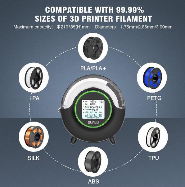 Actual product image Sunlu FilaDryer S2 (Accessories)