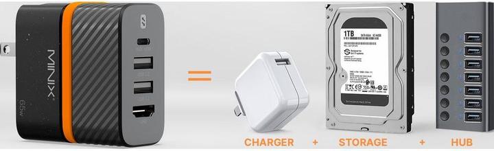 Produktbild Minix P4K (65 W)