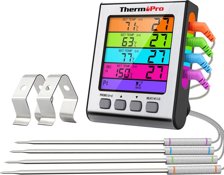 Produktbild ThermoPro TP17H