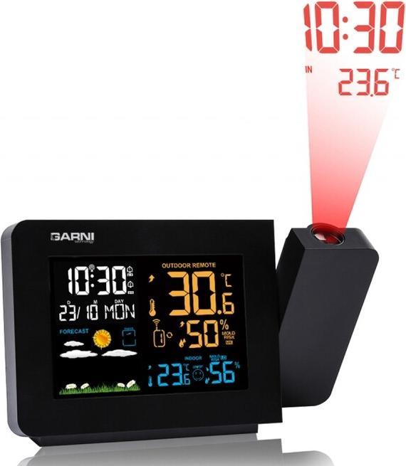 Actual product image Garni GARNI439 Line