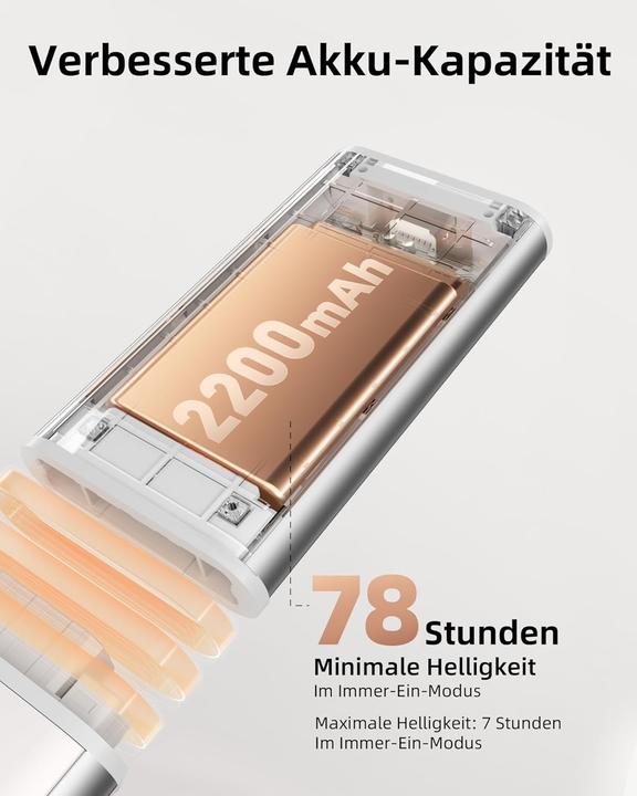 Produktbild Ezvalo Unterbauleuchte ‎LY-38 (100 lm)