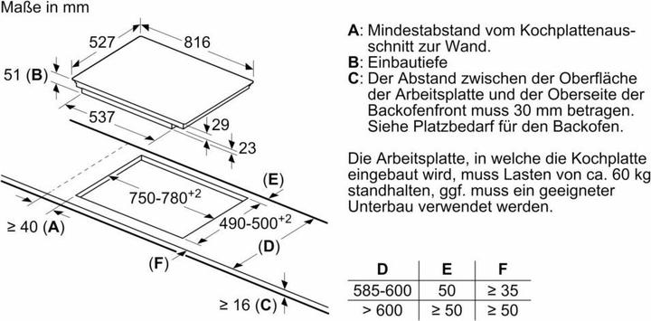 Immagine prodotto Bosch Hausgeräte Pxy875dw4e