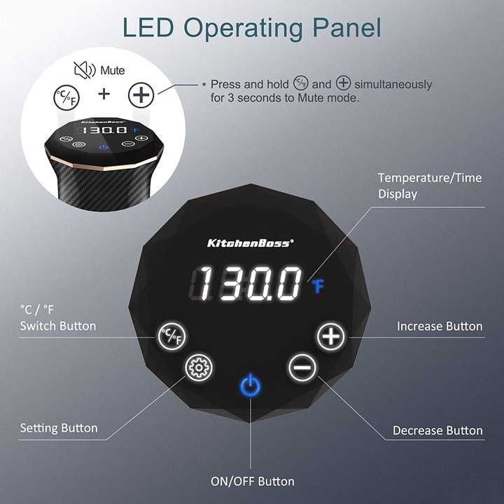 Actual product image KitchenBoss Stick G300T
