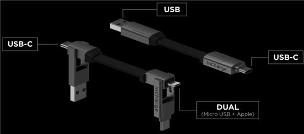 Actual product image Rolling Square Incharge 6 (0.10 m, USB 2.0)