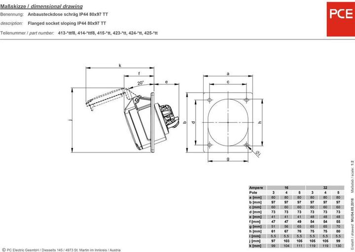 Actual product image PCE CEE mounting box oblique