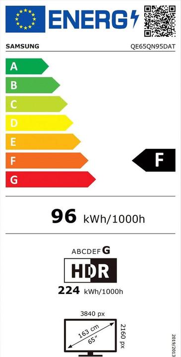 Etichetta energetica Samsung QE65QN95D (UE) (65", QN95D, NeoQLED, 4K, 2024)