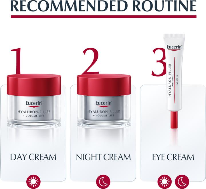 Actual product image Eucerin Hyaluron filler + volume lift (Eye Care Cream, Day, 15 ml)