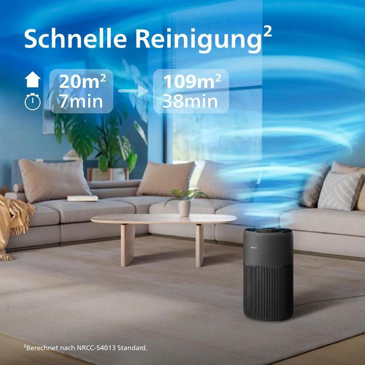 Actual product image Philips AC2221/13 (109 m²)