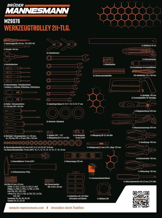 Actual product image Mannesmann M29076 Tool case (211 pieces)