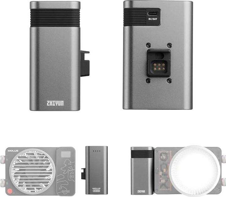 Produktbild Zhiyun X100 Battery Grip (CH1-6C) (Gimbal Stromversorgung)