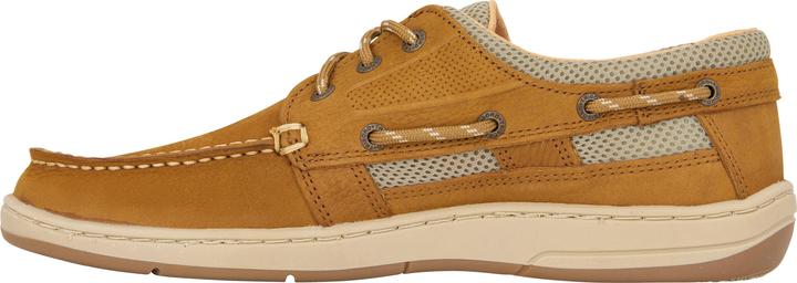 Actual product image Tribord Clipper (46)