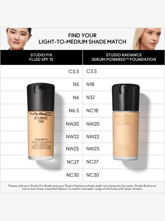 Produktbild MAC Cosmetics Studio Fix Fluid Fond de Teint Sun Protection Factor 15 (re) NC16 (Nr. NC16)