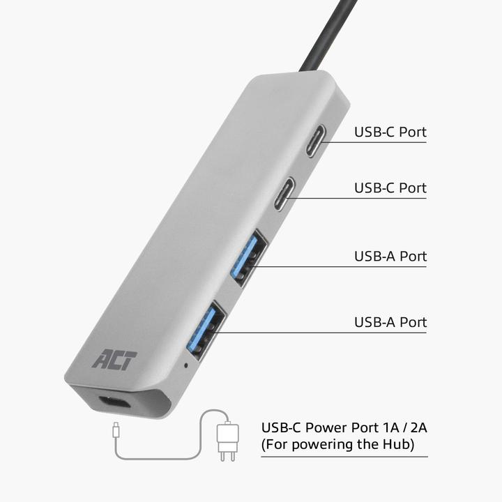Image du produit ACT AC6125 (USB-A, 5 ports)