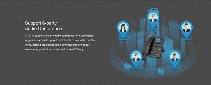 Actual product image Fanvil IP Phone X303W black