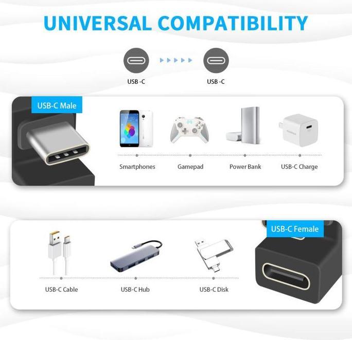 Immagine prodotto equip Adattatore USB-C -> USB-C 10Gbps, 100W PD, confezione da 2 pezzi (USB-C, 1.90 cm)